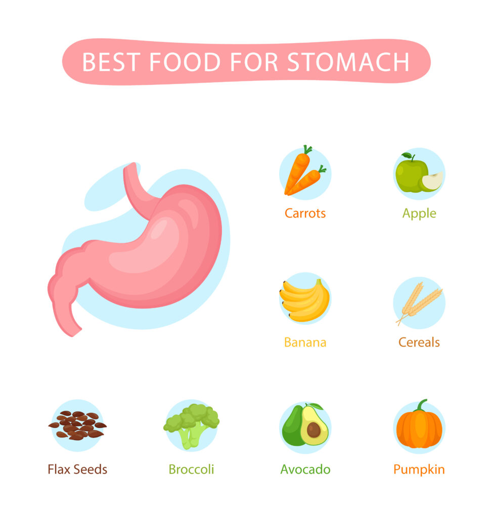 How to treat Stomach Acid at Home